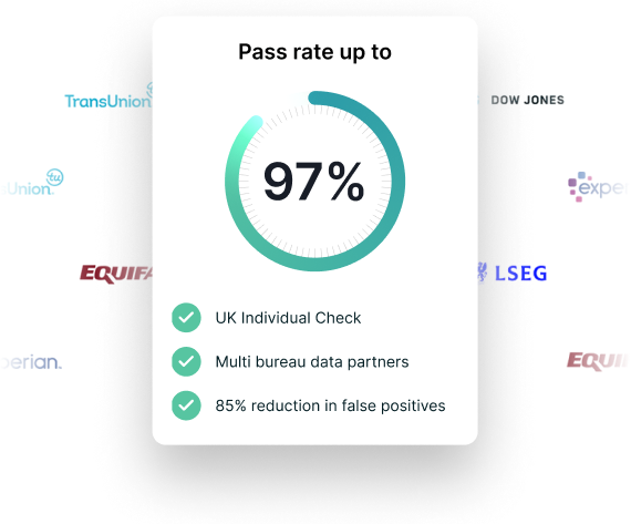 pass rates